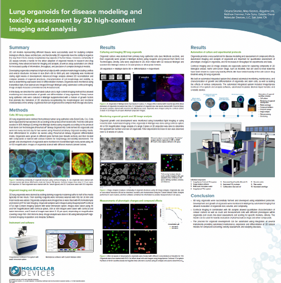 Organoides de pulmón para la creación de modelos de enfermedad y evaluación de la toxicidad mediante la adquisición y el análisis de imágenes de alto contenido 3D
