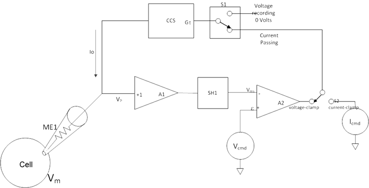 Esquema de un circuito típico de fijación de voltaje de electrodo único discontinuo.