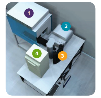 cell colony imager, the incubator, and liquid handler