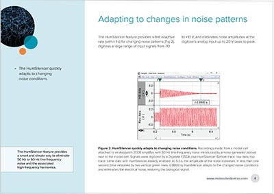 HumSilencer quickly adapts to changing noise conditions