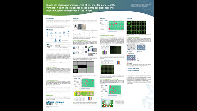 Single-cell dispensing and screening of cell lines