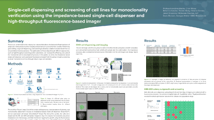 Dispensación y cribado de células individuales de líneas celulares para la verificación de la monoclonalidad con el dispensador de células individuales basado en la impedancia y el generador de imágenes de alto rendimiento basado en la fluorescencia