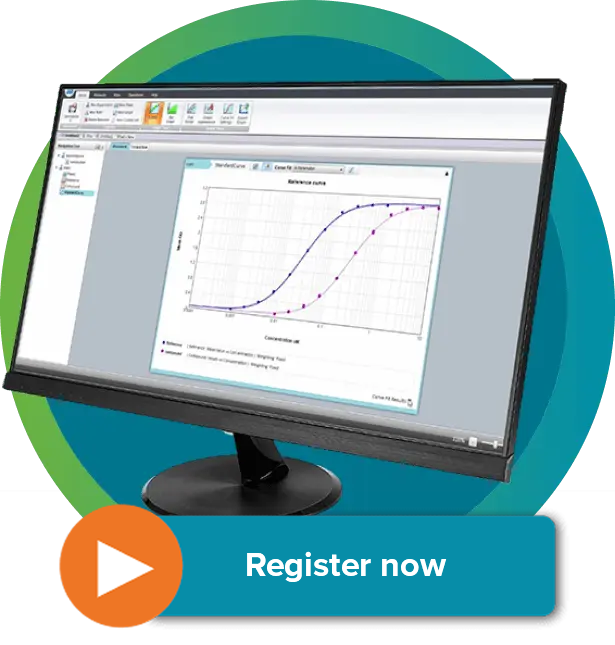 Software SoftMax Pro GxP