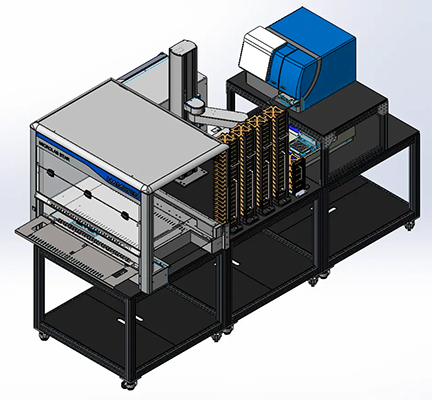Automatización de laboratorios para ensayos de alto rendimiento con placas