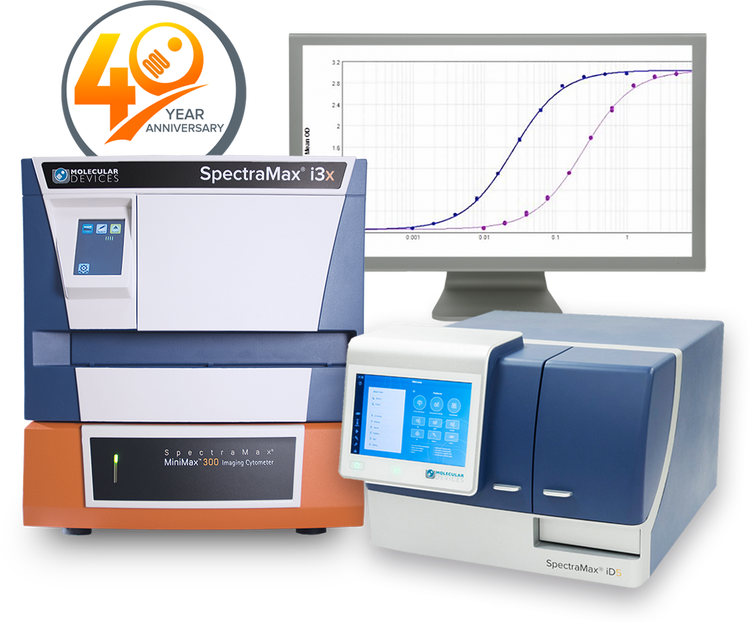 Lector de microplacas SpectraMax® y software SoftMax® Pro