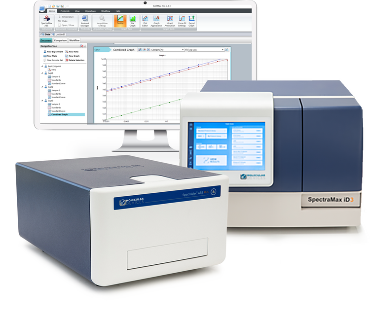 Lectores de microplacas SpectraMax y software SoftMax Pro
