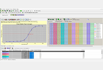 Software ScreenWorks: protocolos y procesamiento de datos personalizados