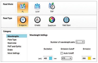 Cuantificación de proteínas con NanoOrange