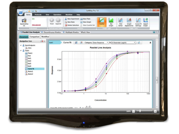 Software SoftMax Pro