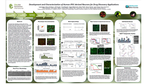 Desarrollo y caracterización de neuronas derivadas de iPSC humanas para aplicaciones de descubrimiento de fármacos