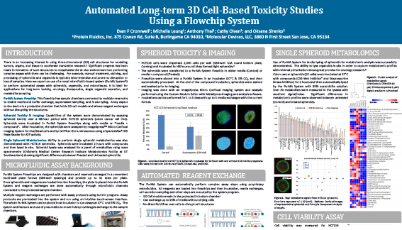 Estudios automatizados de toxicidad a largo plazo con células 3D con el sistema Flowchip