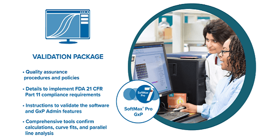 Software Validation Package