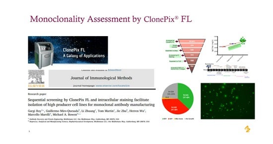 Monoclonality Assurance Using CloneSelect Single-Cell Printer